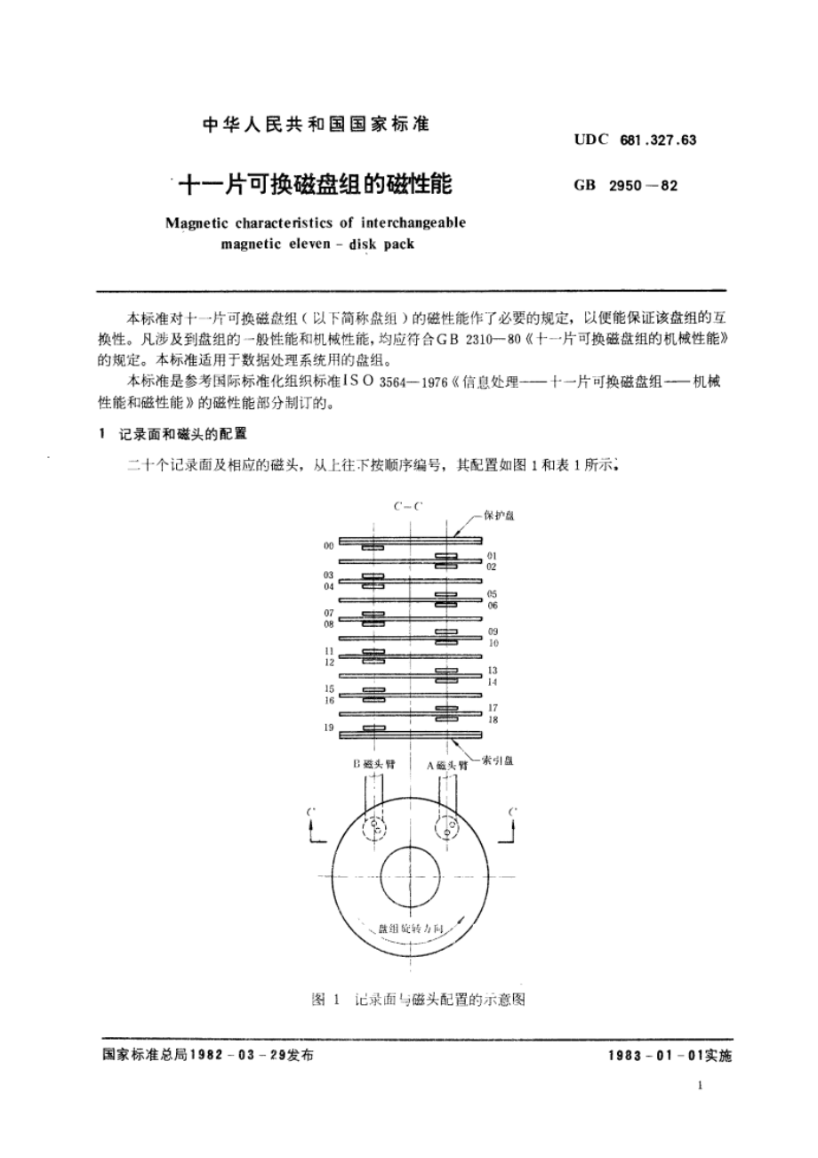 十一片可换磁盘组的磁性能 GBT 2950-1982.pdf_第2页