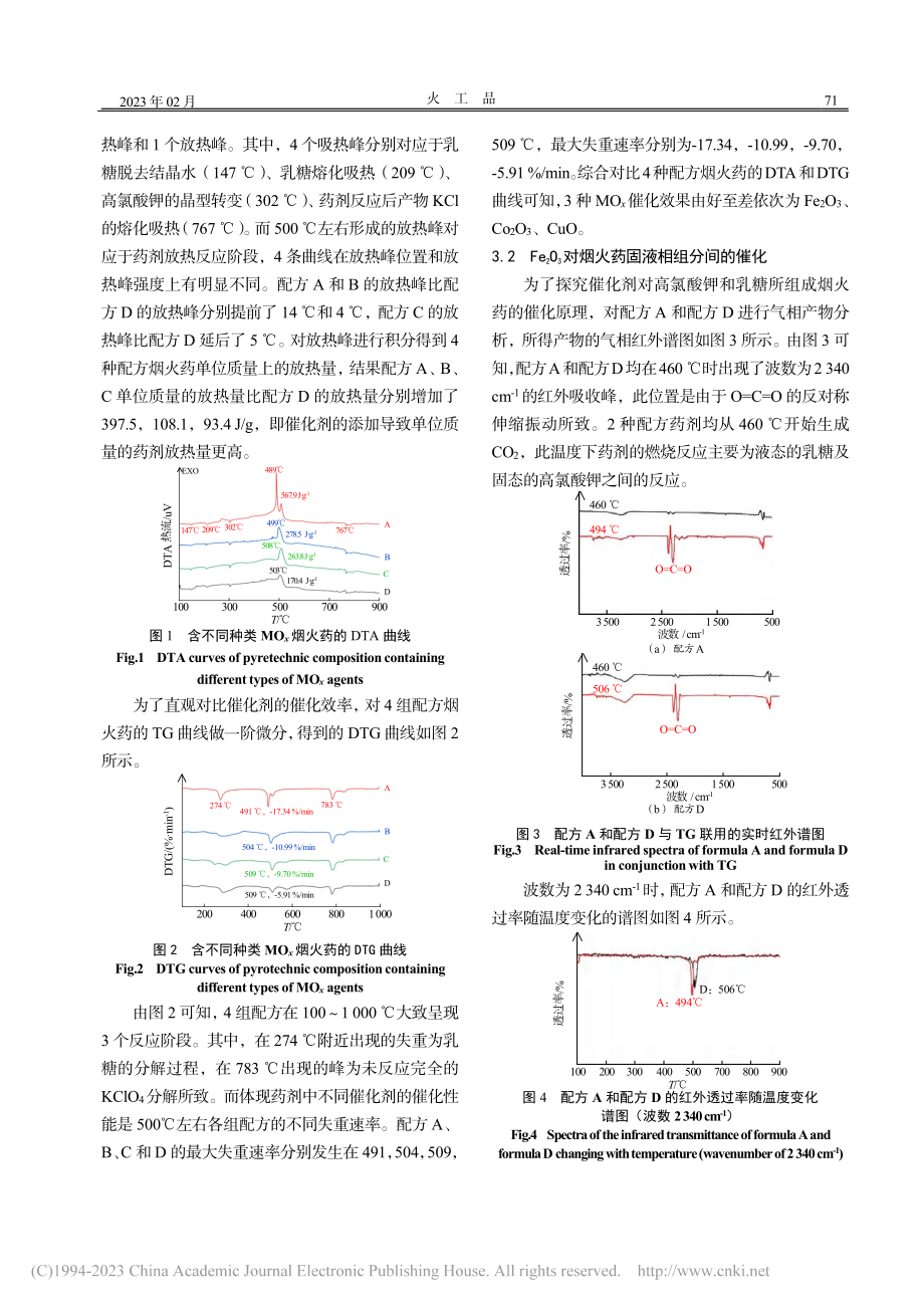 过渡金属氧化物对高氯酸钾基彩色发烟剂的催化作用研究_唐井爽.pdf_第3页