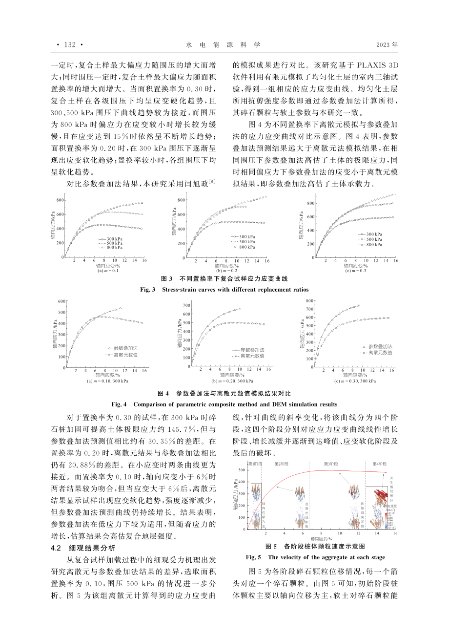 高应力下碎石桩复合地基强度参数DEM模拟研究_侯靖.pdf_第3页