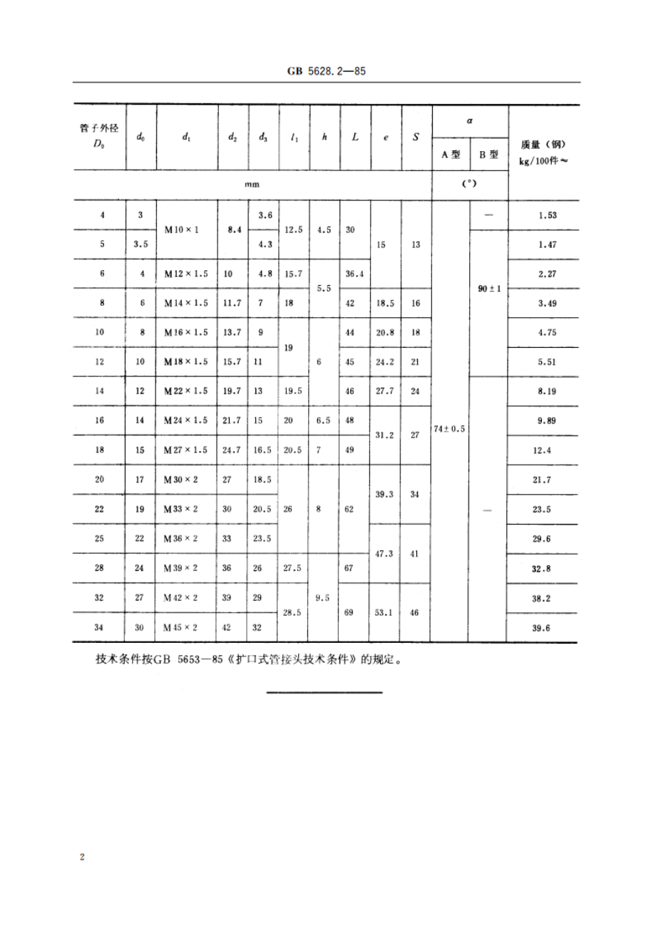 扩口式直通管接头体 GBT 5628.2-1985.pdf_第3页