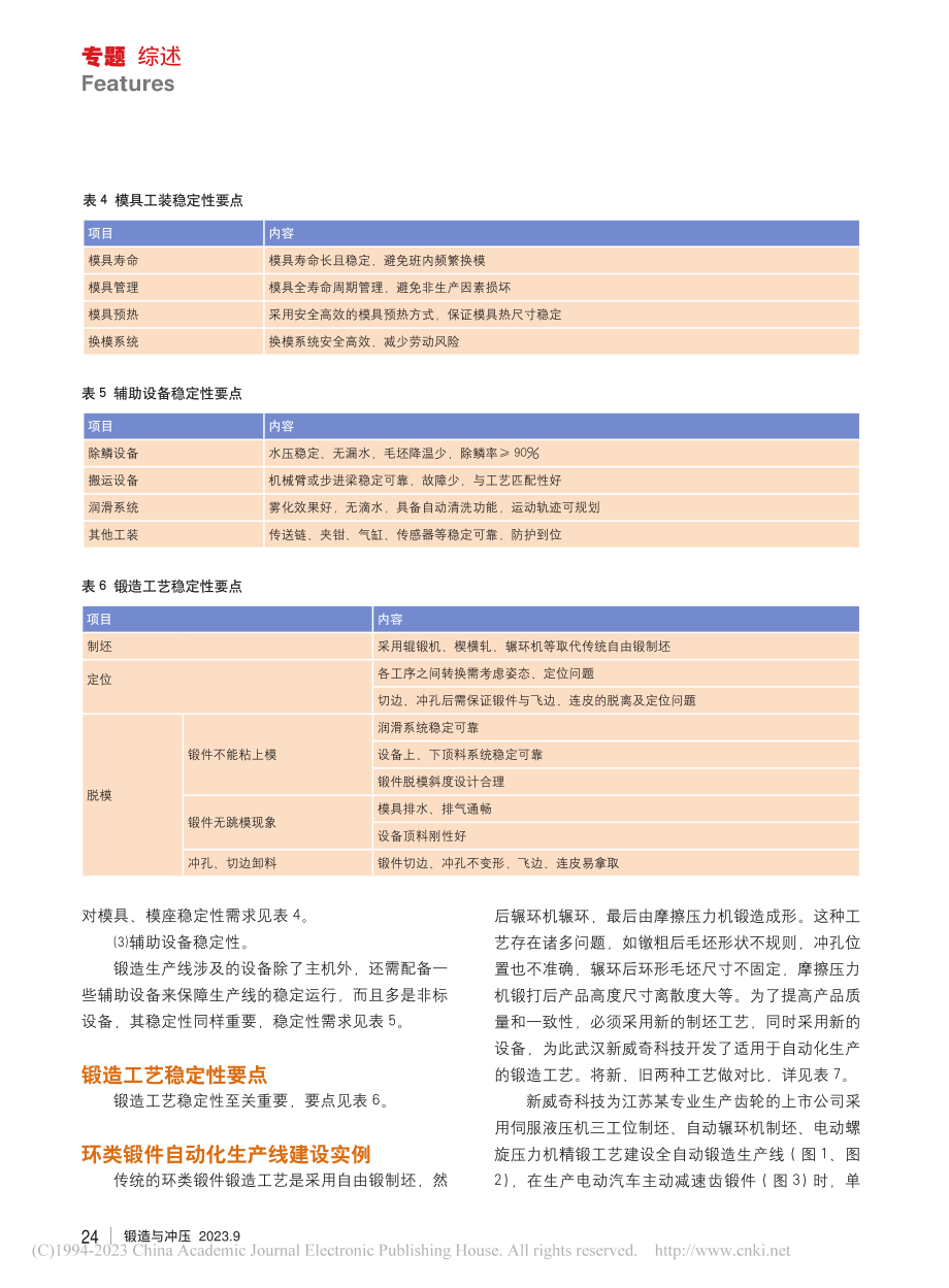 关于锻造企业自动化与信息化建设的思考_兰芳.pdf_第3页