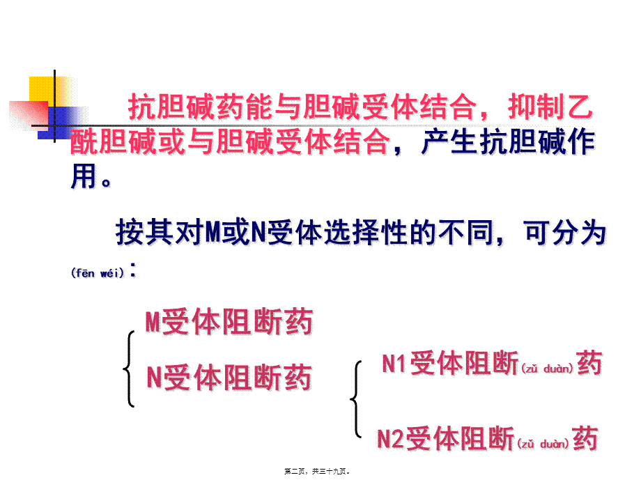 2022年医学专题—第八九章胆碱受体阻断药(1).ppt_第2页