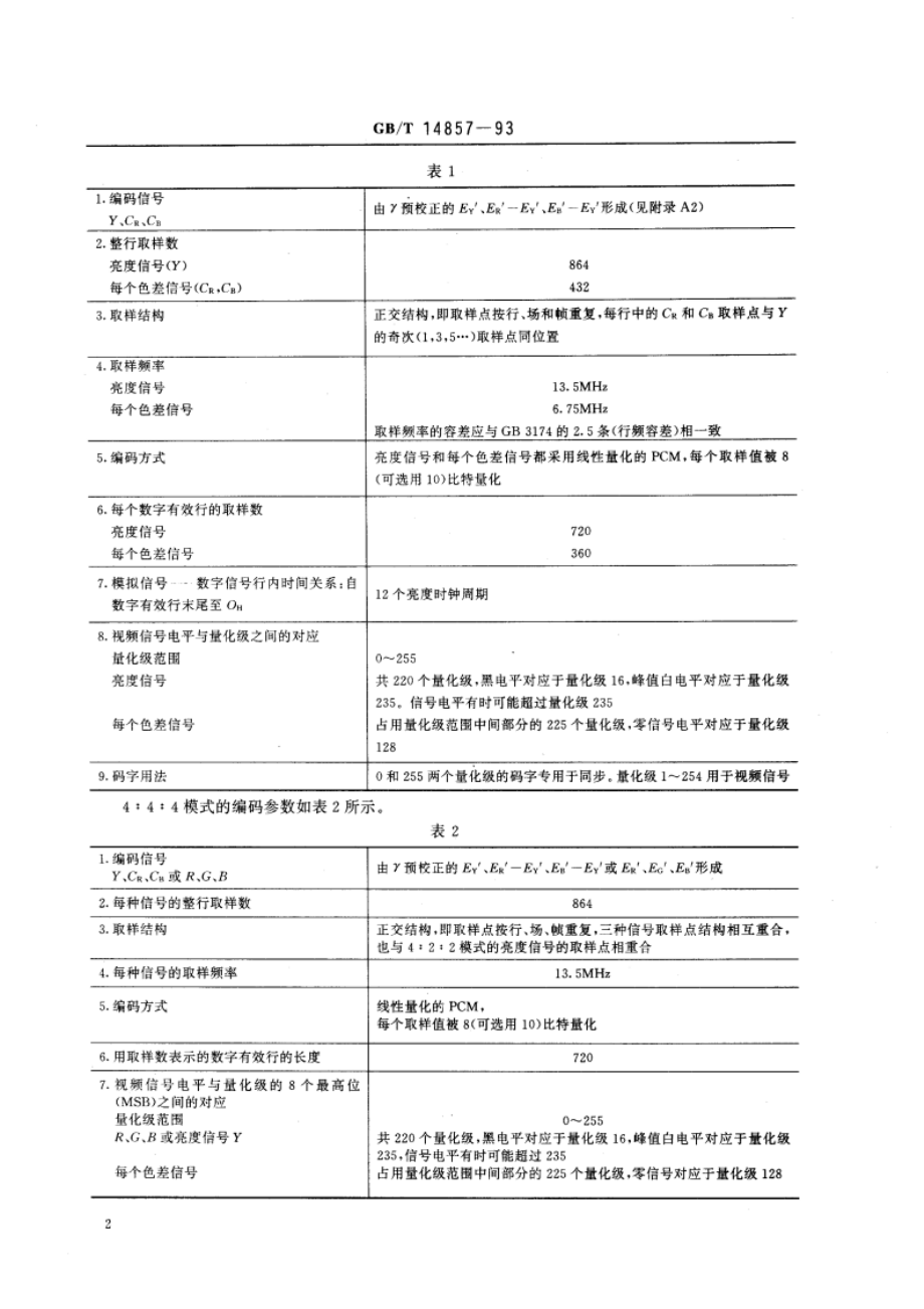 演播室数字电视编码参数规范 GBT 14857-1993.pdf_第3页