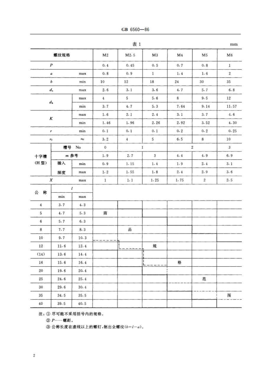 十字槽盘头自攻锁紧螺钉 GBT 6560-1986.pdf_第3页