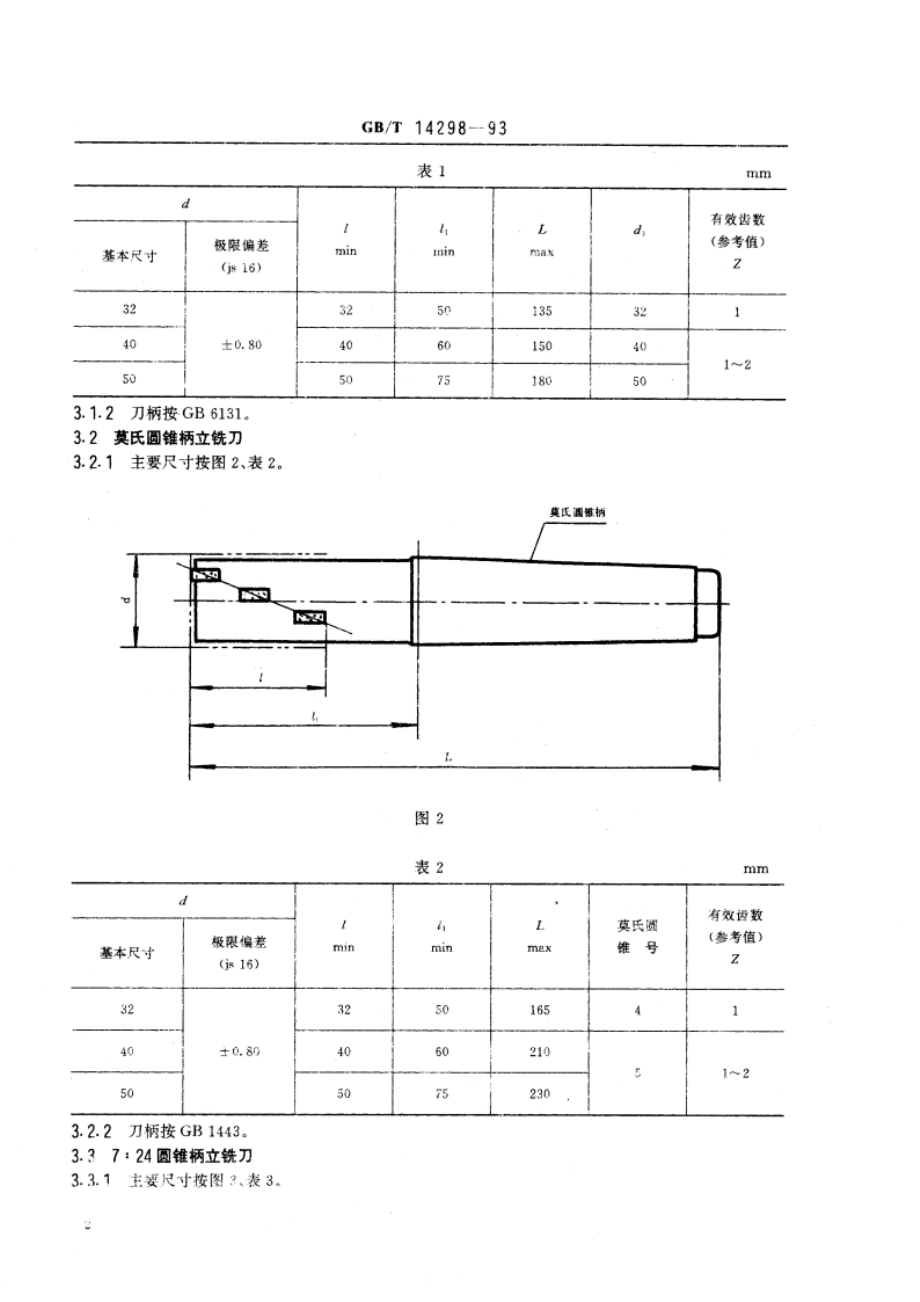 可转位螺旋立铣刀 GBT 14298-1993.pdf_第3页