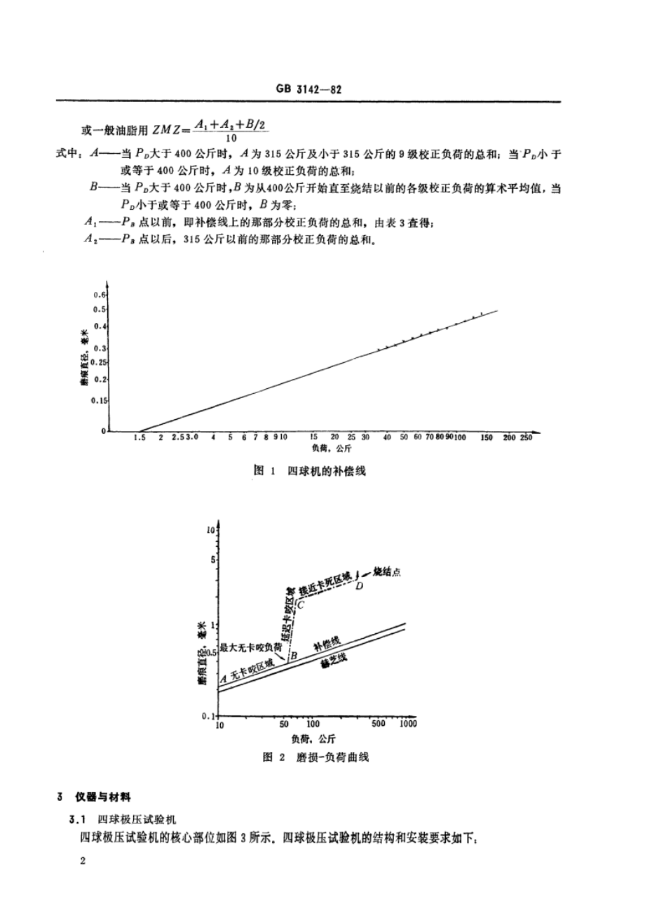 润滑剂承载能力测定法(四球法) GBT 3142-1982.pdf_第3页