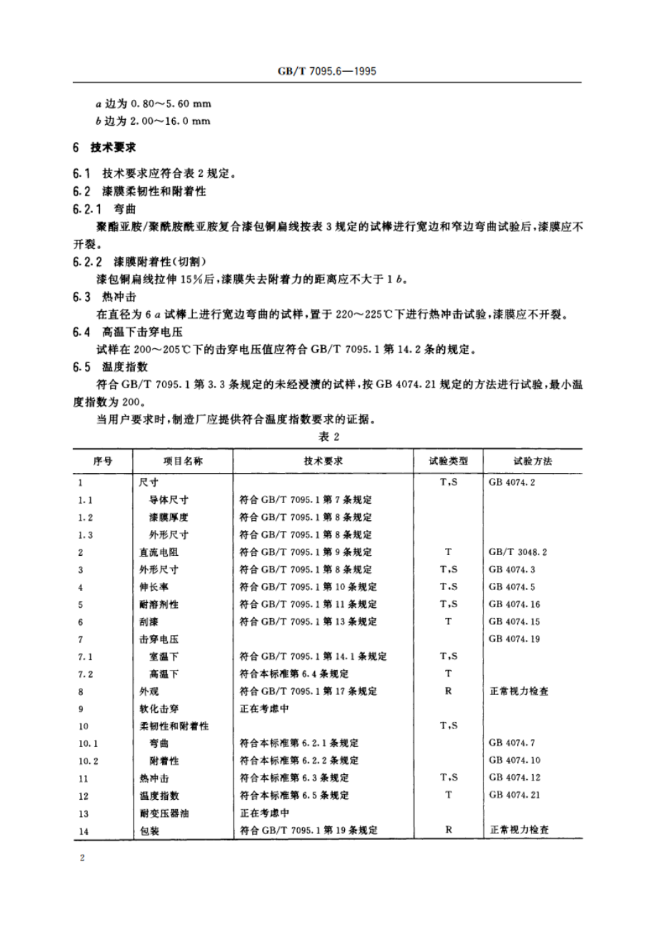 漆包扁绕组线 第6部分：200级聚酯亚胺聚酰胺酰亚胺复合漆包铜扁线 GBT 7095.6-1995.pdf_第3页