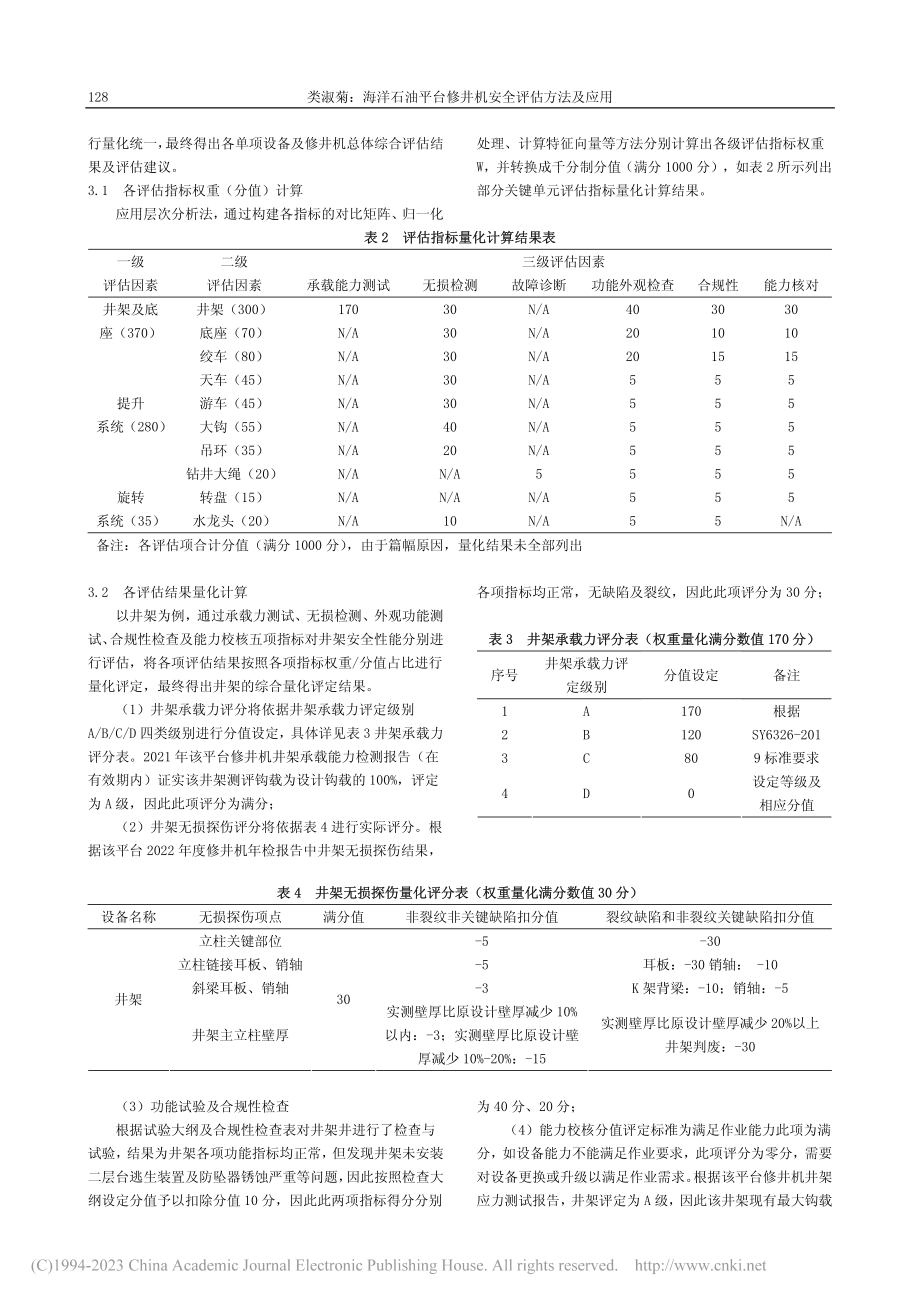 海洋石油平台修井机安全评估方法及应用_类淑菊.pdf_第2页