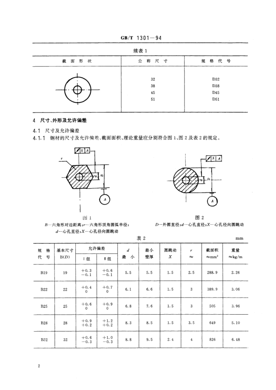 凿岩钎杆用中空钢 GBT 1301-1994.pdf_第3页