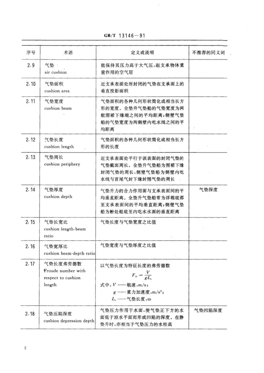 气垫船术语 GBT 13146-1991.pdf_第3页