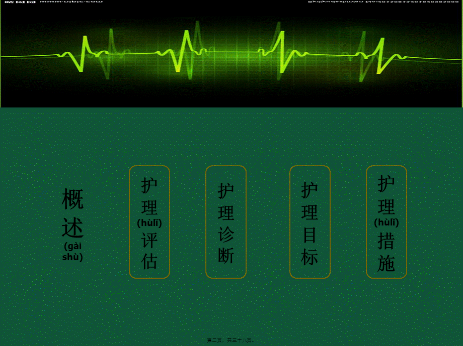 2022年医学专题—急性心肌梗死的护(1).pptx_第2页