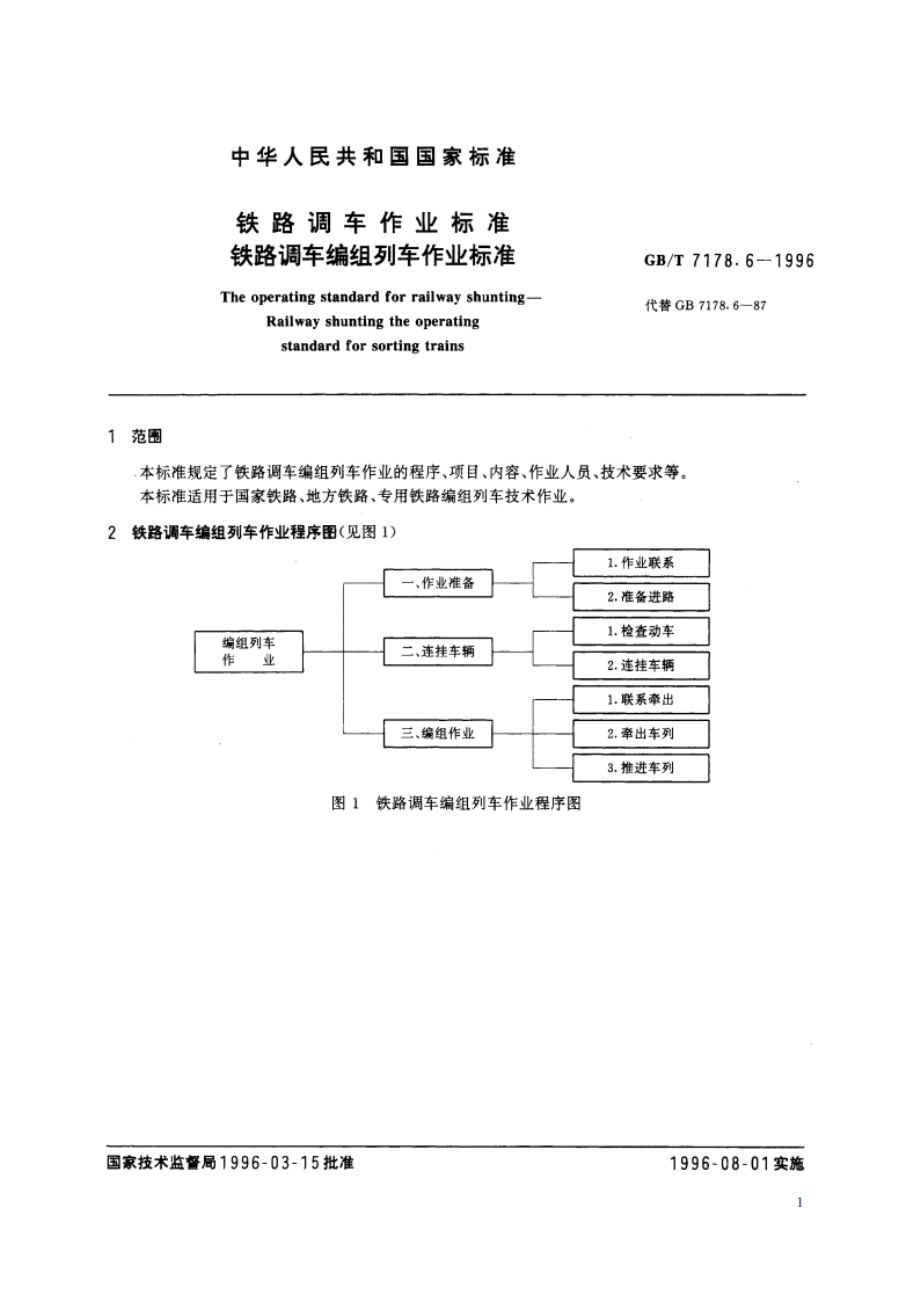 铁路调车作业标准 铁路调车编组列车作业标准 GBT 7178.6-1996.pdf_第2页