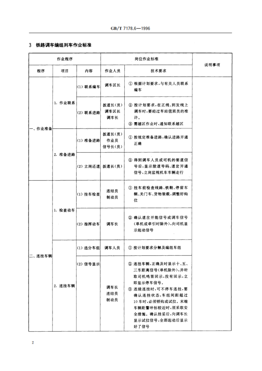 铁路调车作业标准 铁路调车编组列车作业标准 GBT 7178.6-1996.pdf_第3页