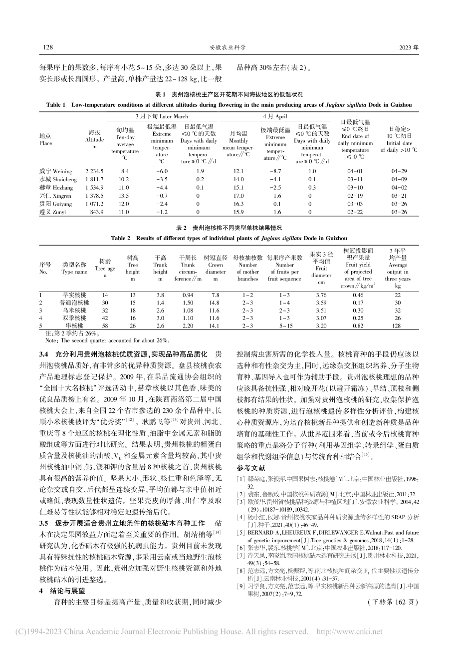 贵州泡核桃育种目标及策略探讨_欧茂华.pdf_第3页