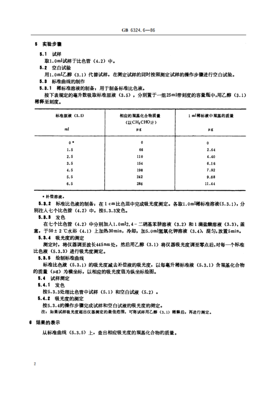 有机化工产品中微量羰基化合物含量的测定 光度法 GBT 6324.6-1986.pdf_第3页