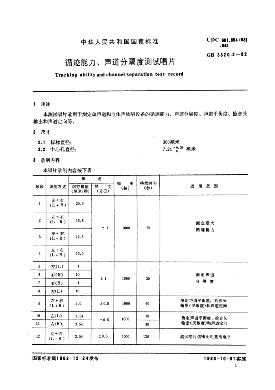 循迹能力、声道分隔度测试唱片 GBT 3320.2-1982.pdf_第3页