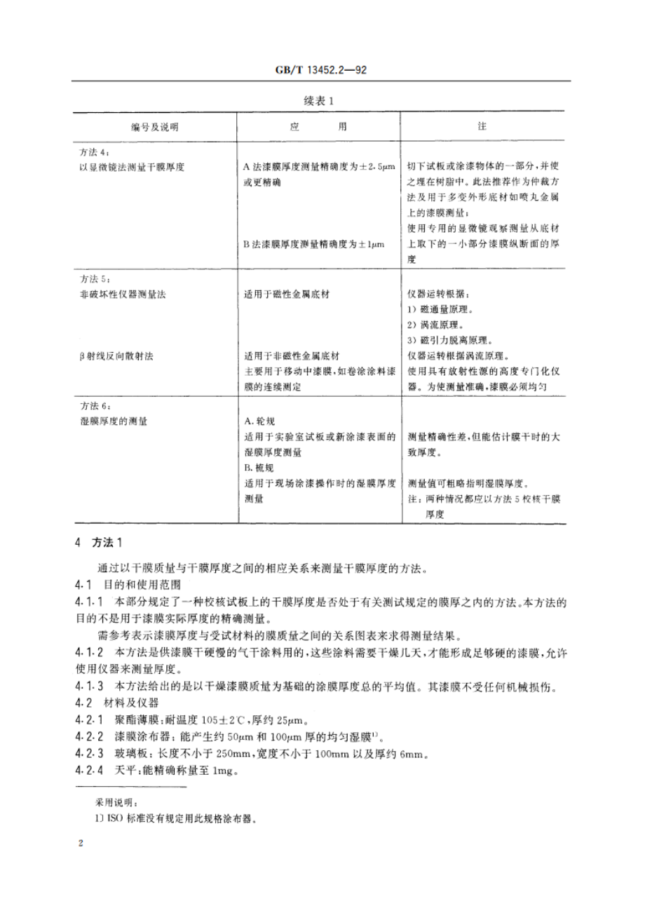 色漆和清漆 漆膜厚度的测定 GBT 13452.2-1992.pdf_第3页