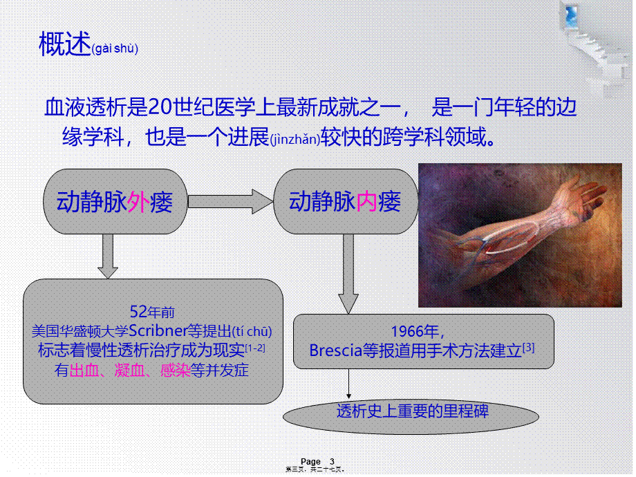 2022年医学专题—回眸血液透析要点(1).ppt_第3页