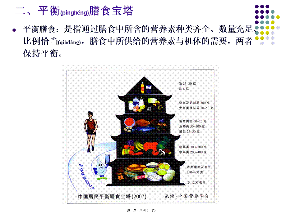 2022年医学专题—第二章-健身运动的合理营养(1).ppt_第3页