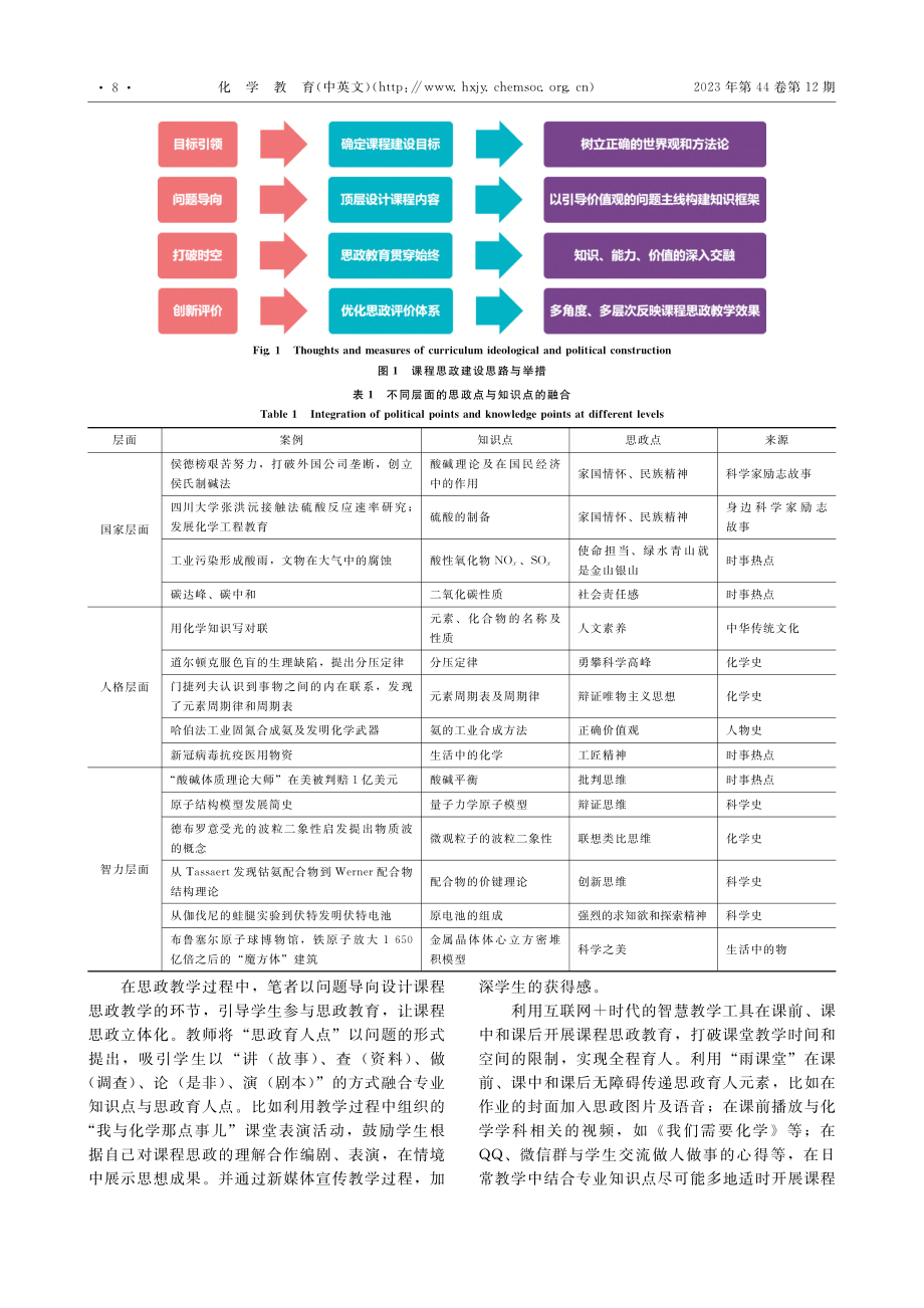 “近代化学基础——无机化学...分析”一流本科课程建设探究_鲁厚芳.pdf_第2页