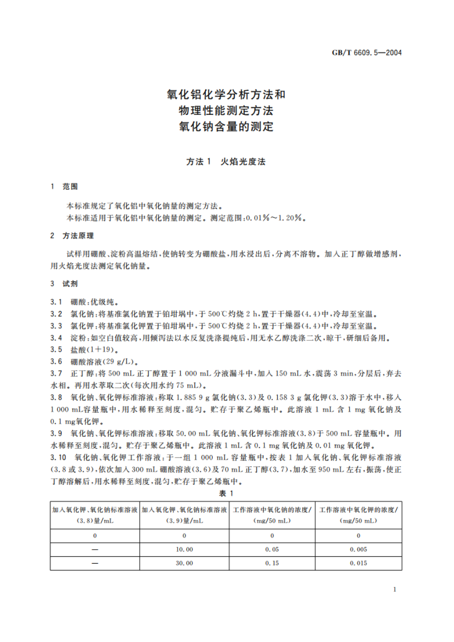 氧化铝化学分析方法和物理性能测定方法 氧化钠含量的测定 GBT 6609.5-2004.pdf_第3页