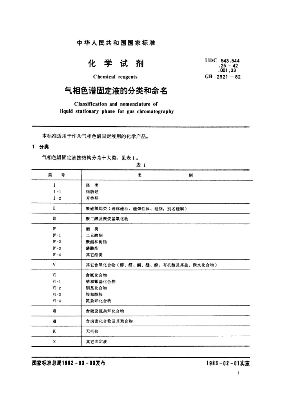 化学试剂 气相色谱固定液的分类和命名 GBT 2921-1982.pdf_第2页