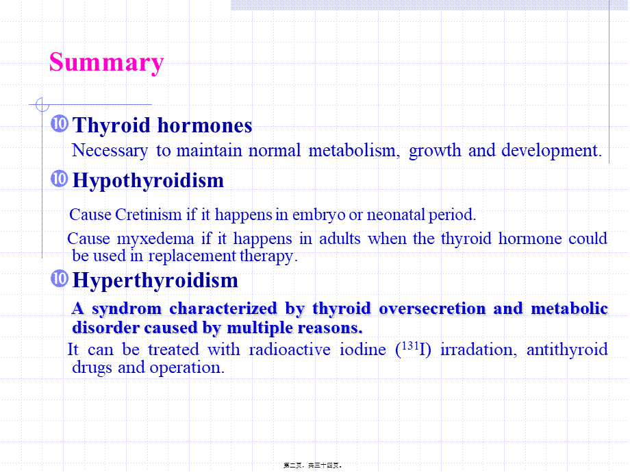 2022年医学专题—甲状腺激素和抗甲状腺药Thyroid(1).ppt_第2页