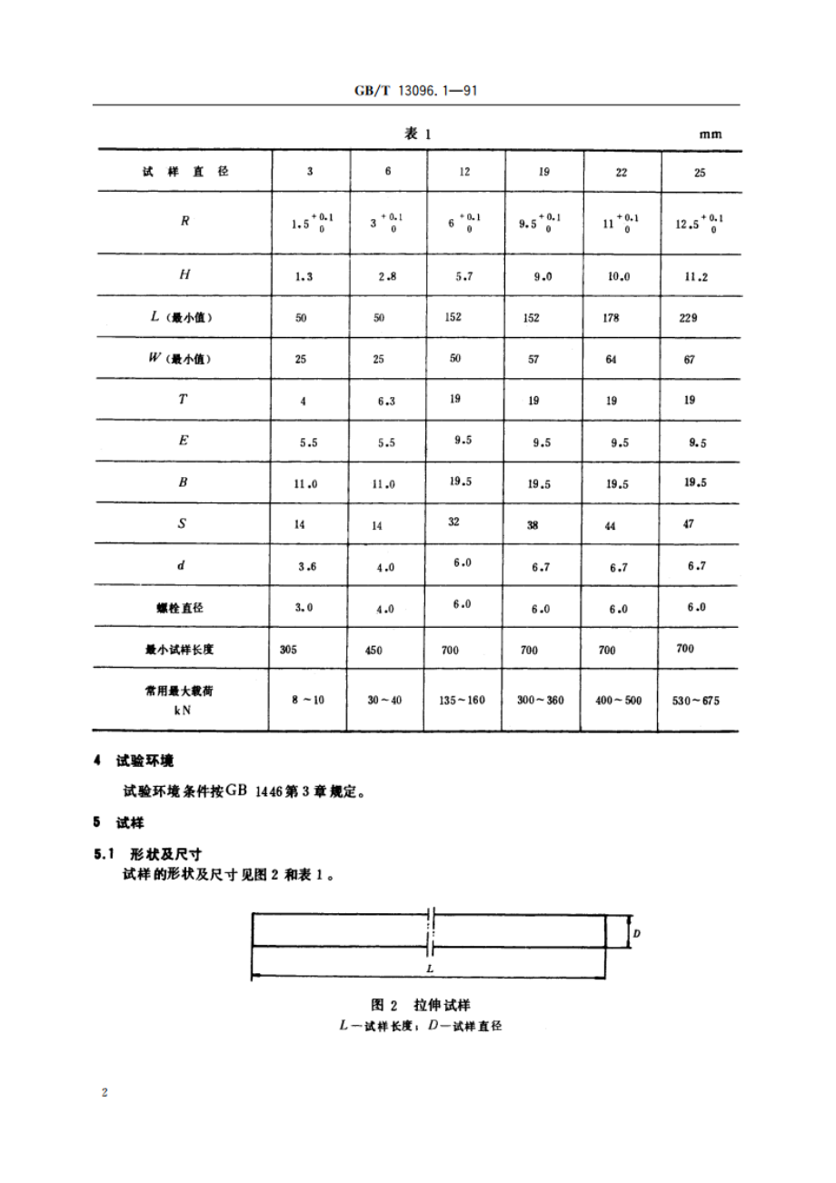 拉挤玻璃纤维增强塑料杆拉伸性能试验方法 GBT 13096.1-1991.pdf_第3页