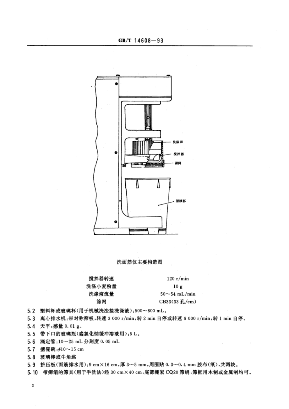 小麦粉湿面筋测定法 GBT 14608-1993.pdf_第3页