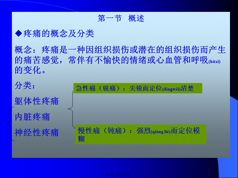 2022年医学专题—第十九章-镇痛药(analgesics)p172(1).ppt_第2页