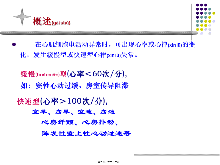 2022年医学专题—抗心律失常、心绞痛药(1).ppt_第2页