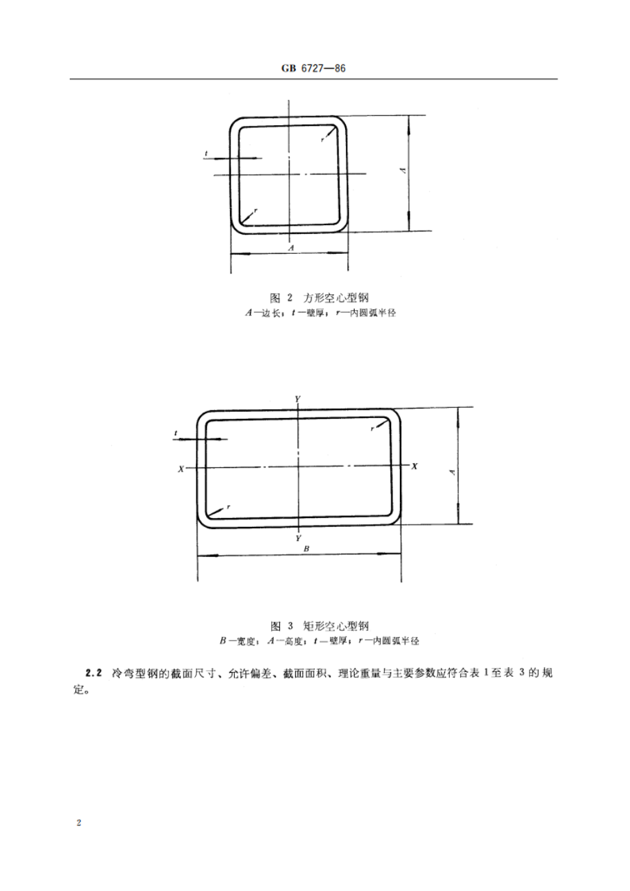 客运汽车用冷弯型钢 尺寸、外形、重量及允许偏差 GBT 6727-1986.pdf_第3页