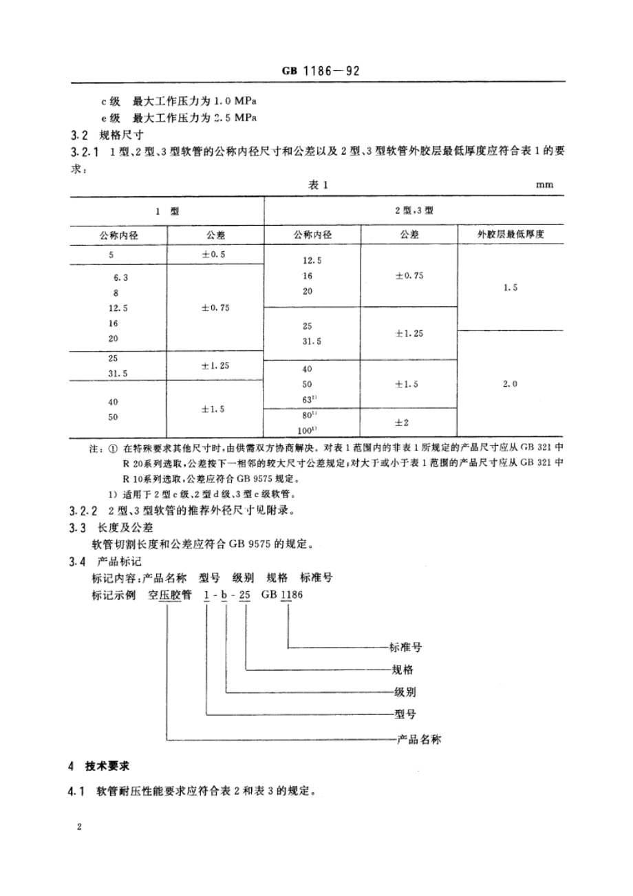 压缩空气用橡胶软管(2.5MPa以下) GBT 1186-1992.pdf_第3页