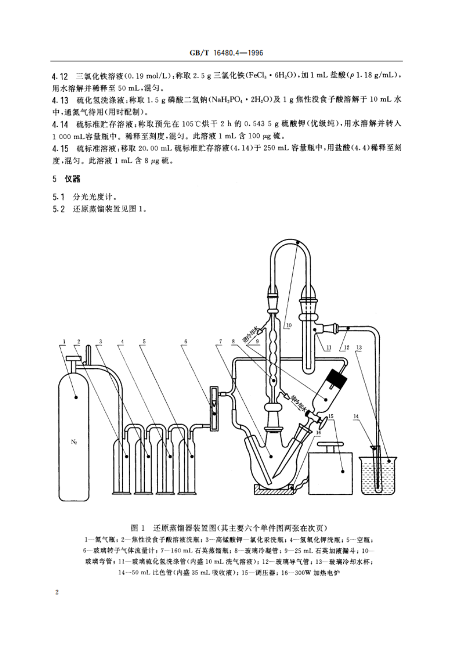 金属钇及氧化钇化学分析方法 硫量的测定 GBT 16480.4-1996.pdf_第3页