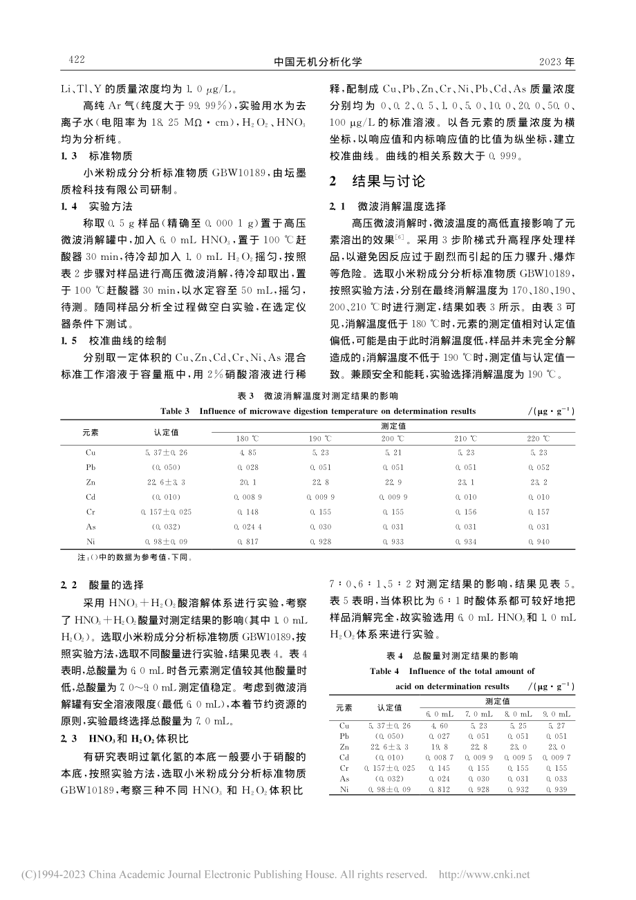 高压微波消解-电感耦合等离...定小米样品中铜铅锌镉铬镍砷_边朋沙.pdf_第3页