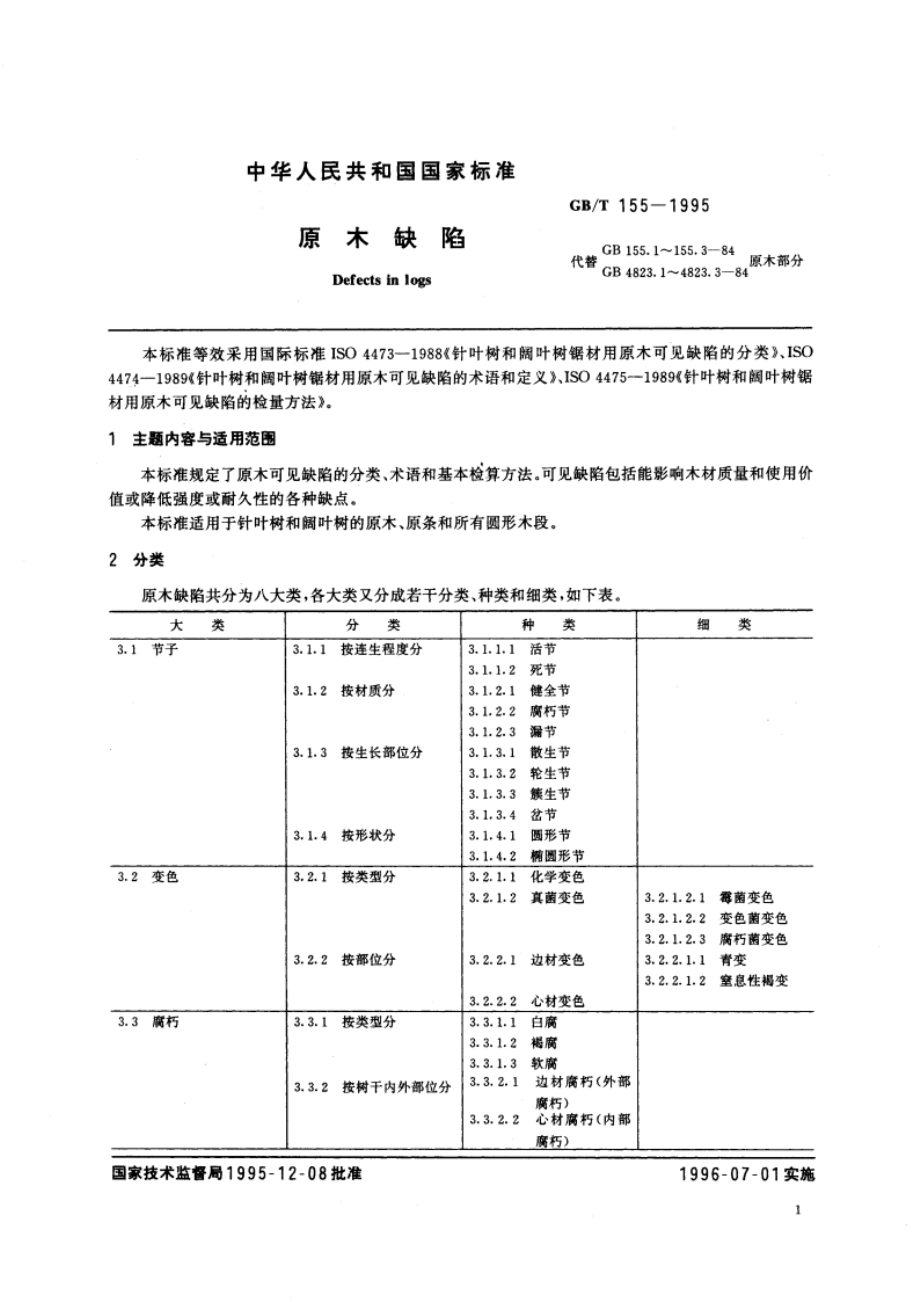 原木缺陷 GBT 155-1995.pdf_第3页