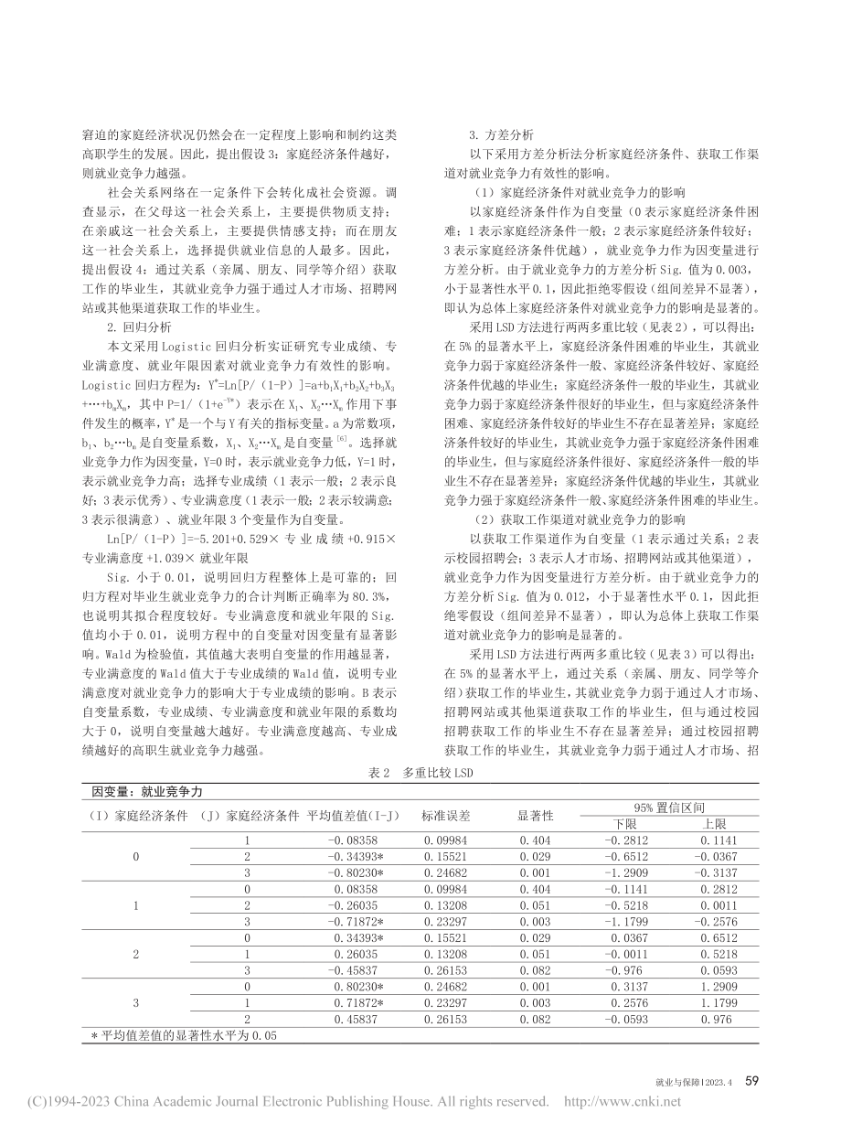 高职生就业竞争力提升的实证研究_汪珊.pdf_第2页