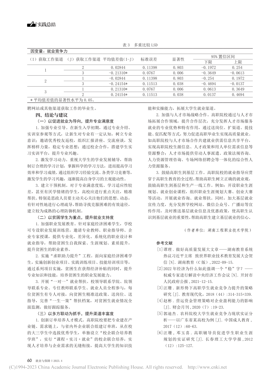 高职生就业竞争力提升的实证研究_汪珊.pdf_第3页