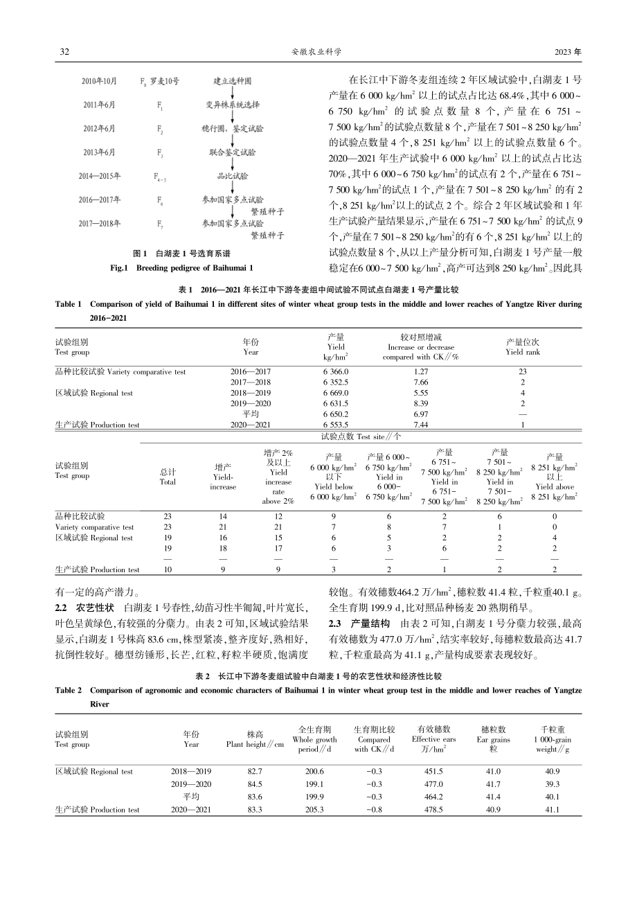 国审小麦新品种白湖麦1号选育研究_王德好.pdf_第2页