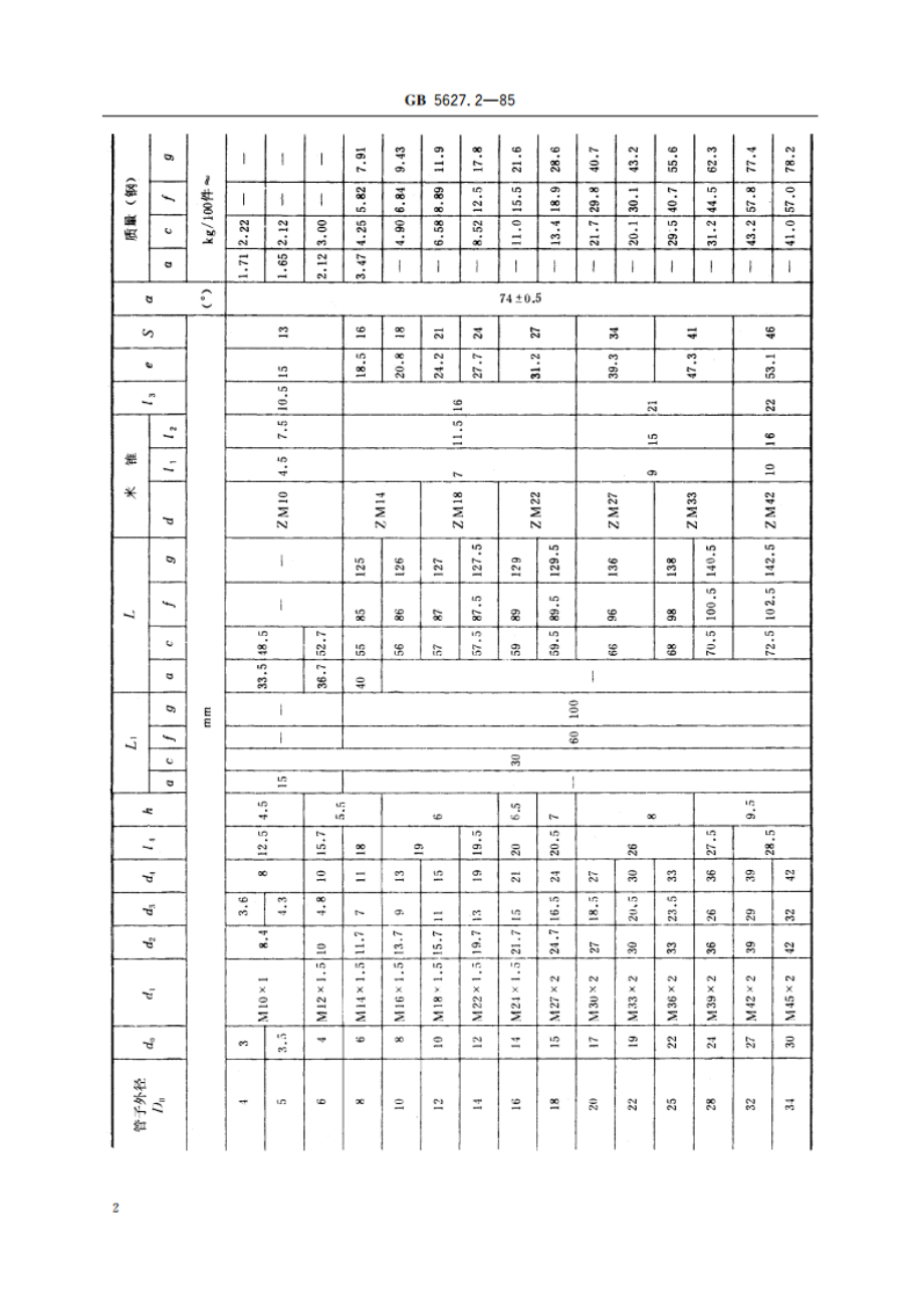 扩口式锥螺纹长管接头体 GBT 5627.2-1985.pdf_第3页