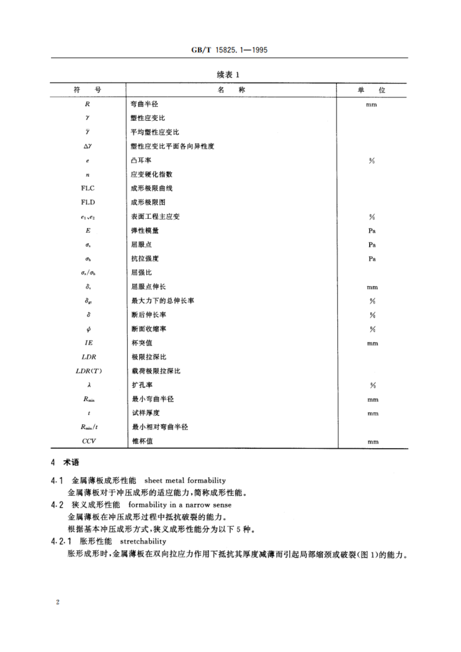 金属薄板成形性能与试验方法 成形性能和指标 GBT 15825.1-1995.pdf_第3页