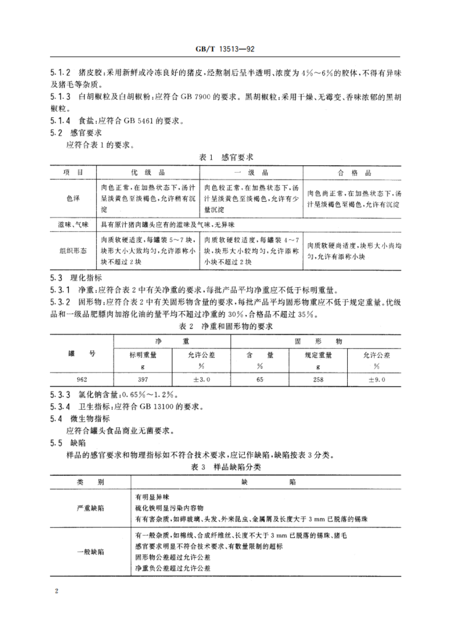 原汁猪肉罐头 GBT 13513-1992.pdf_第3页