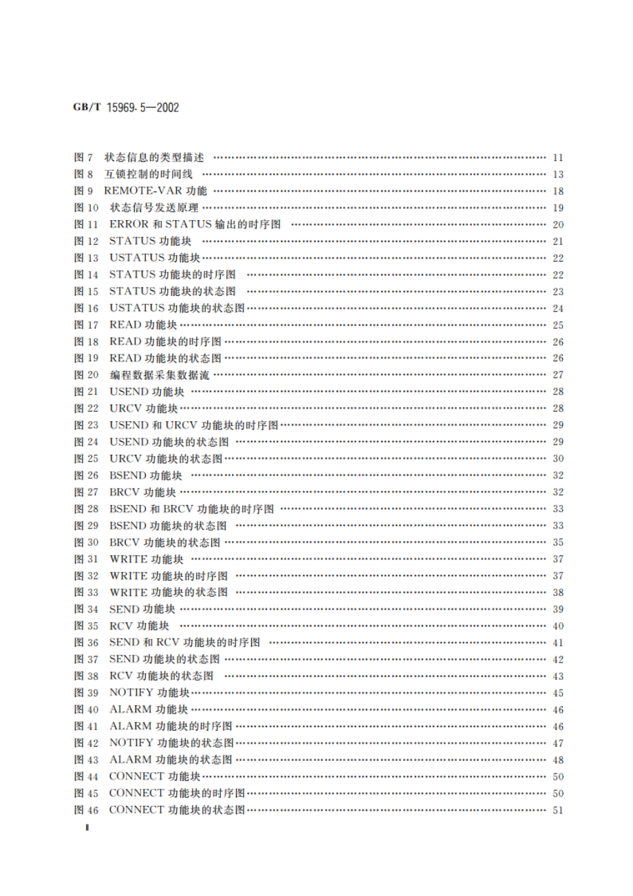 可编程序控制器 第5部分：通信 GBT 15969.5-2002.pdf_第3页