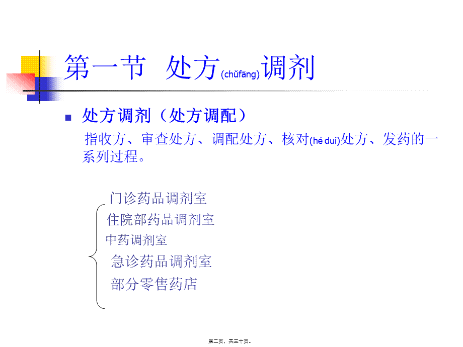 2022年医学专题—处方调剂与药学服务(1).ppt_第2页