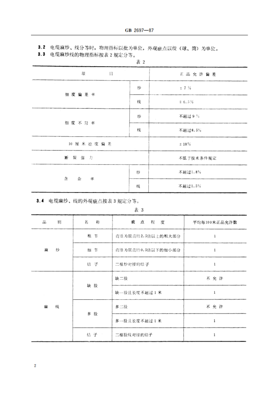 黄麻电缆麻纱、线的技术条件和分等规定 GBT 2697-1987.pdf_第3页