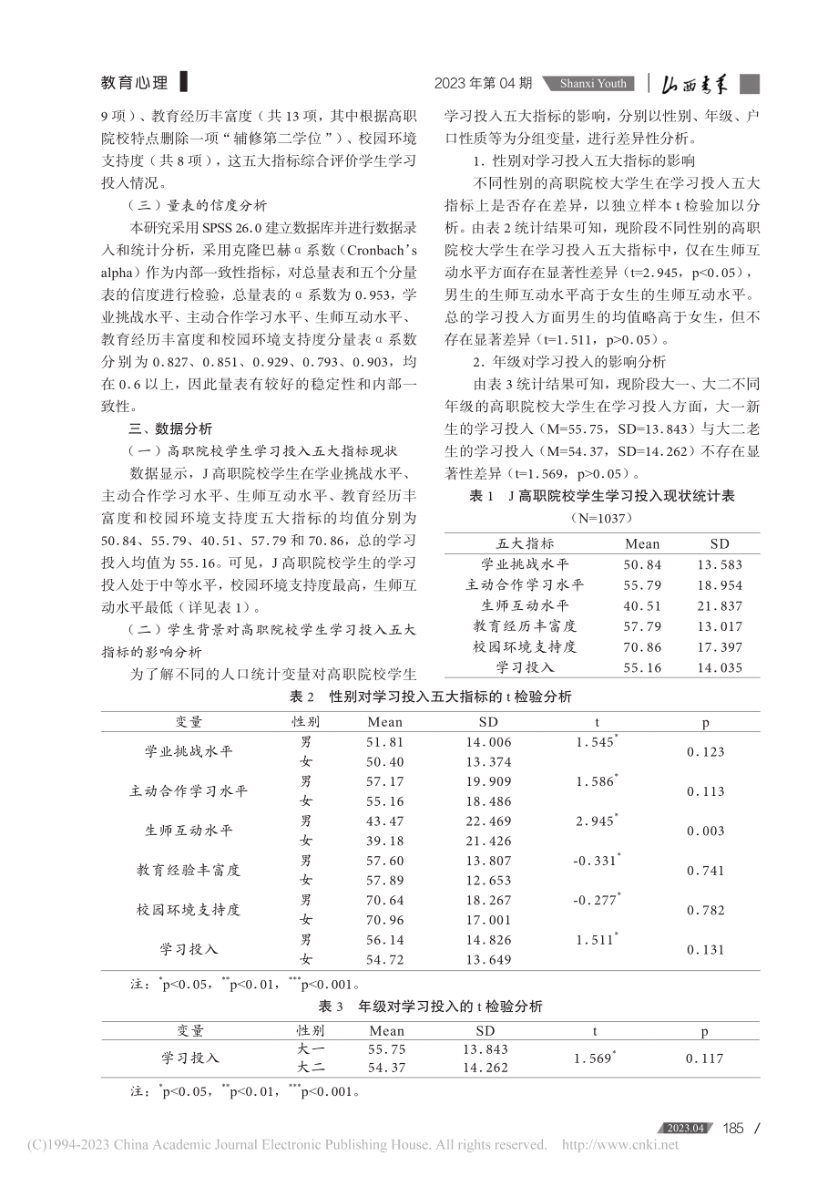 高职院校学生学习投入现状及影响因素研究_史和娣.pdf_第2页