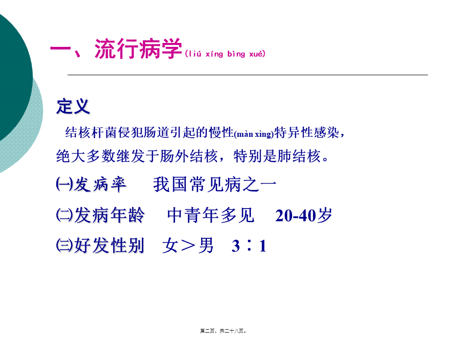 2022年医学专题—肠结核.2011(5)2(1).ppt_第2页