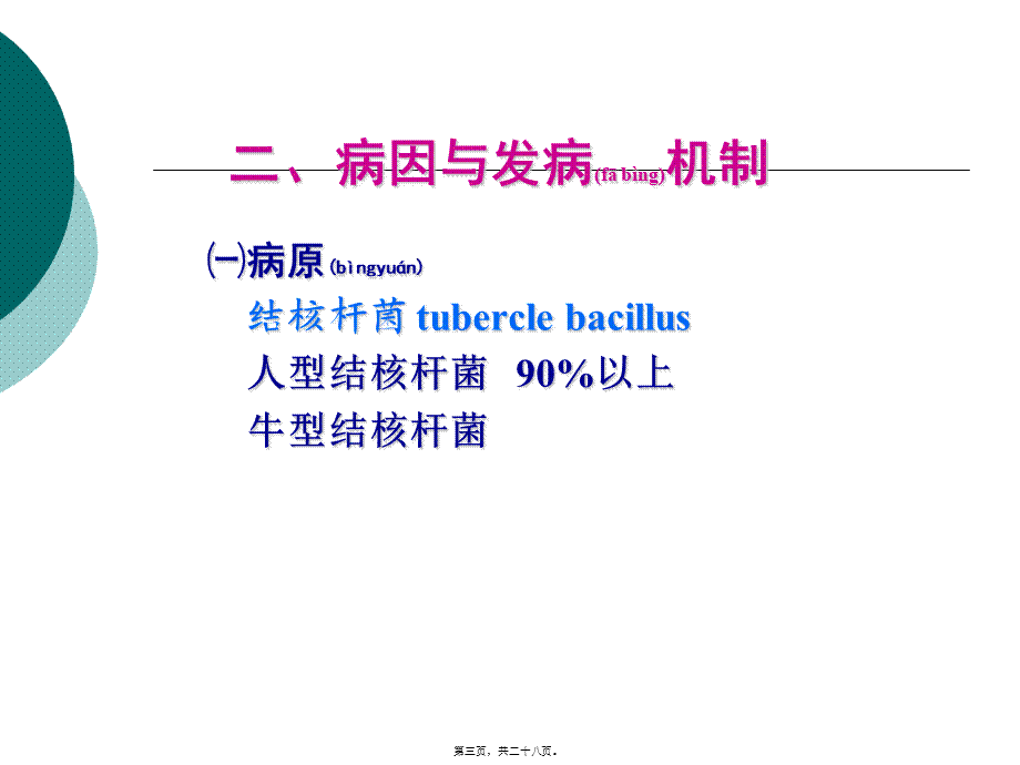 2022年医学专题—肠结核.2011(5)2(1).ppt_第3页