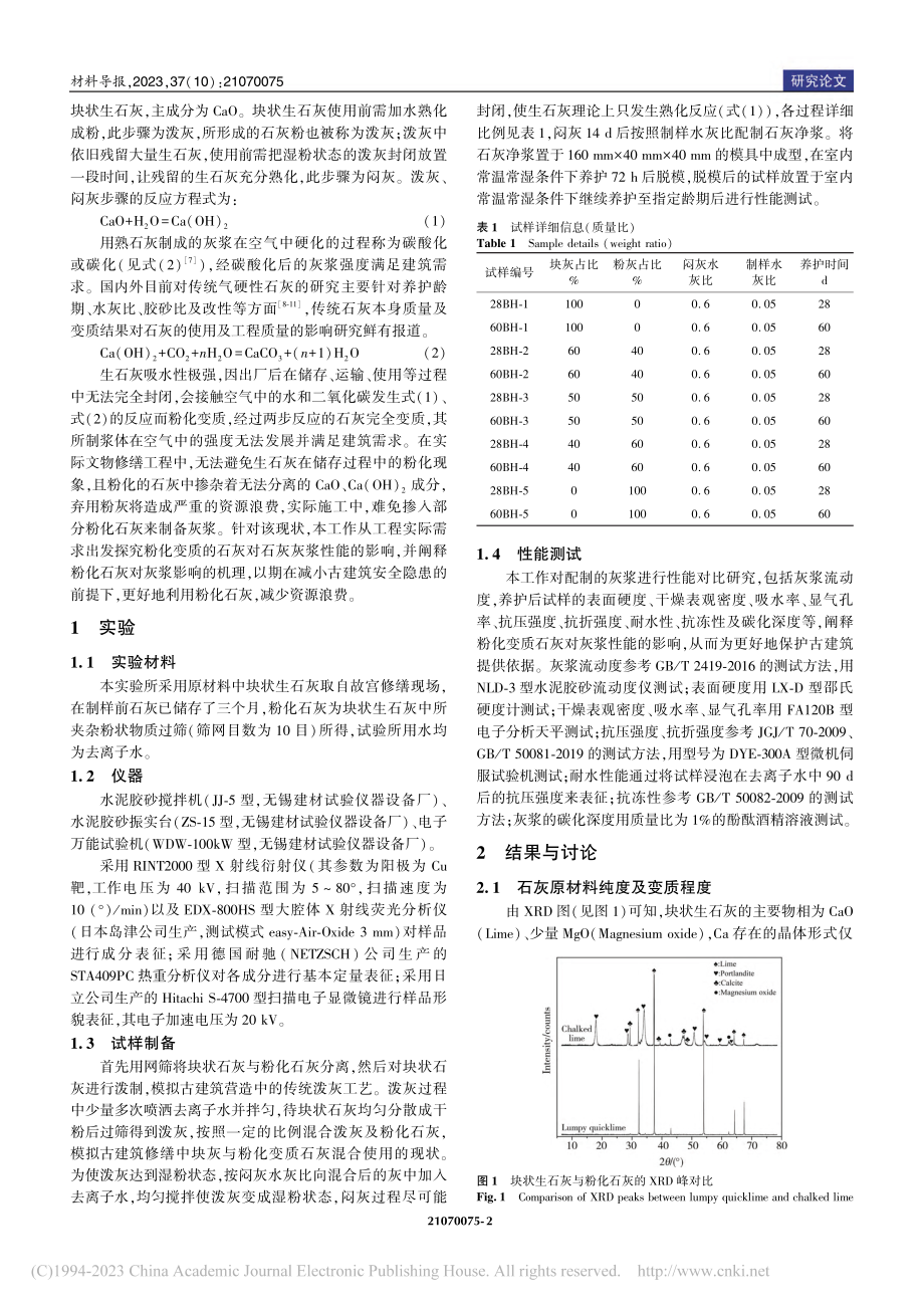 古建筑修缮中粉化石灰的占比对灰浆性能的影响_张典.pdf_第2页