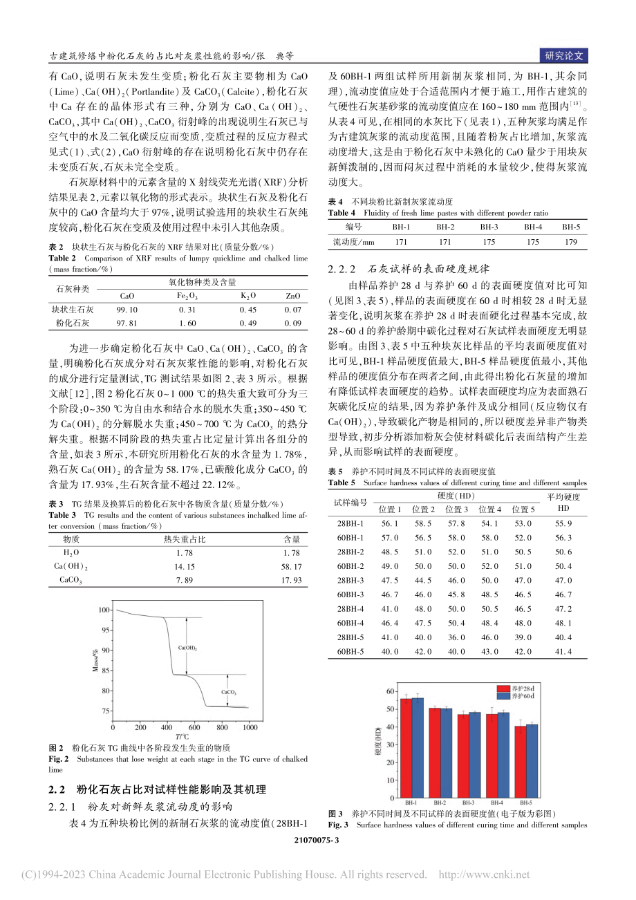 古建筑修缮中粉化石灰的占比对灰浆性能的影响_张典.pdf_第3页